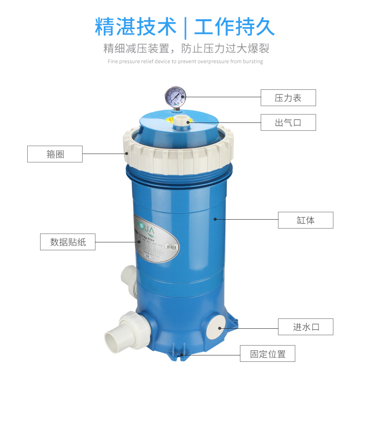 AQUA艾克纸芯过滤器