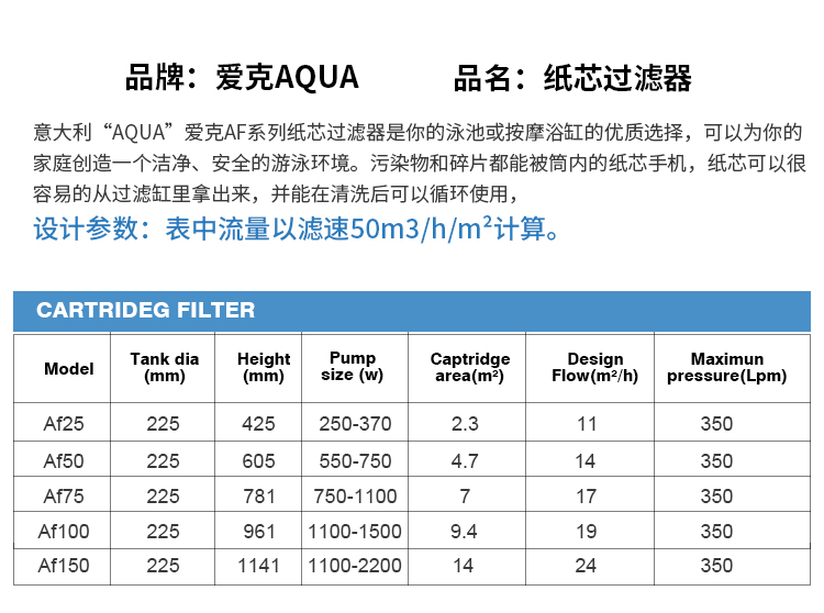 AQUA艾克纸芯过滤器