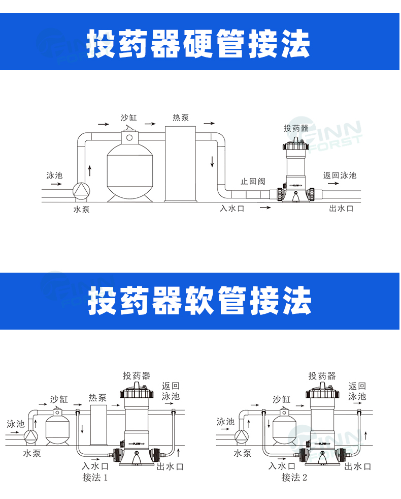 泳池投药器