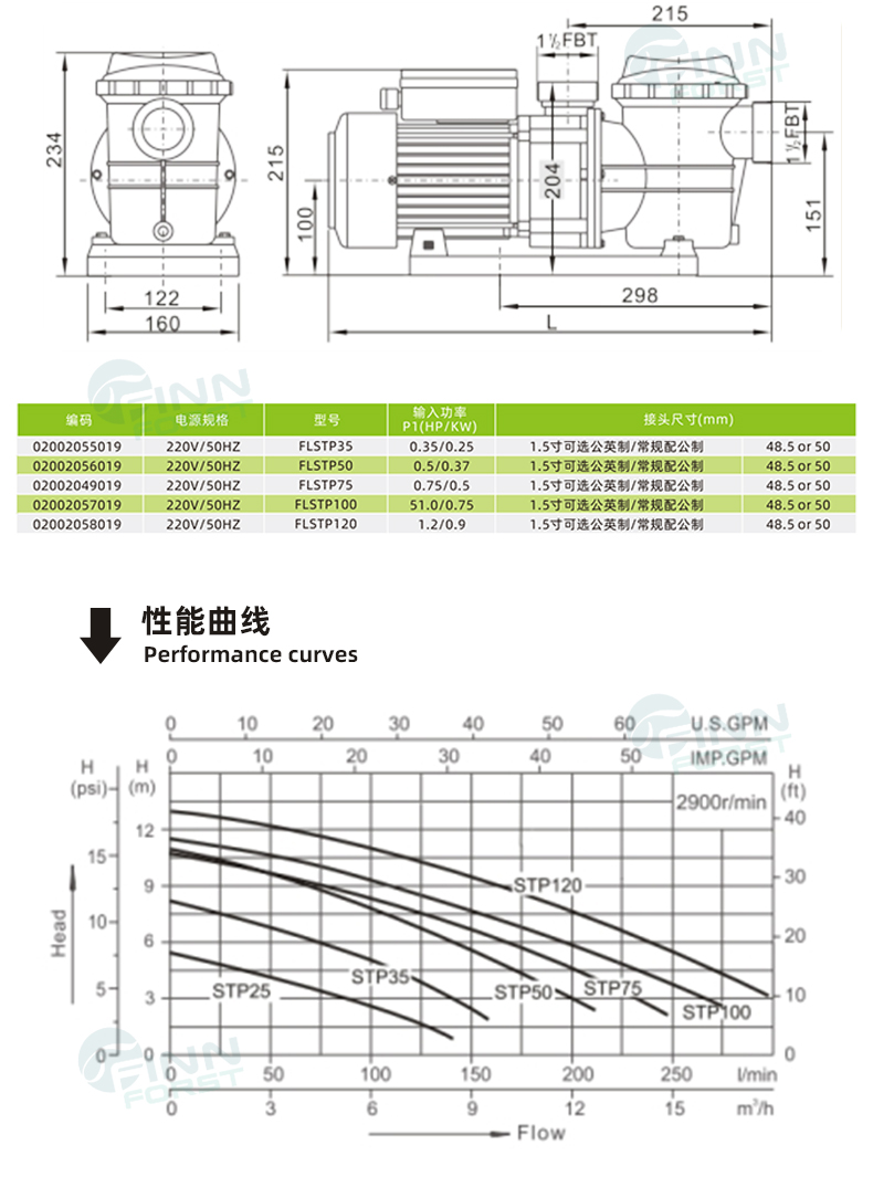 循环过滤泳池水泵FLSTP35