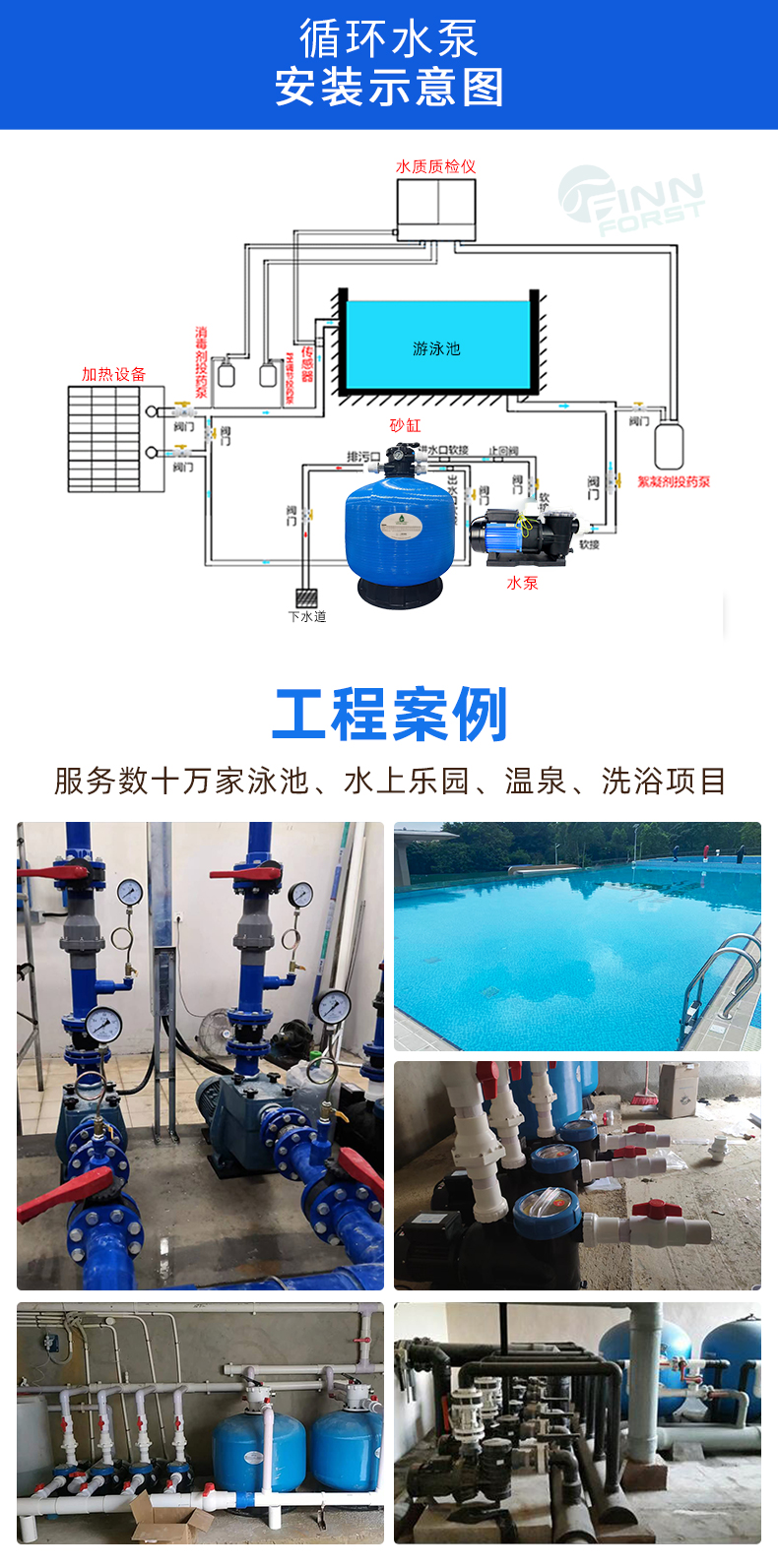 循环过滤泳池水泵FLSTP35