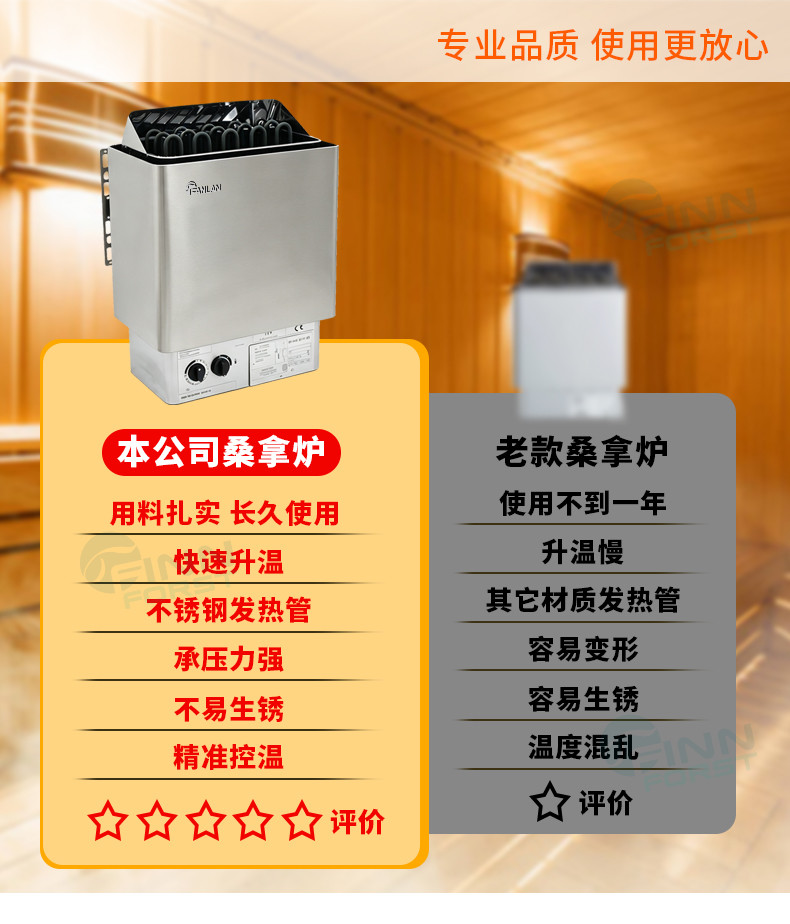 SCA不锈钢桑拿炉