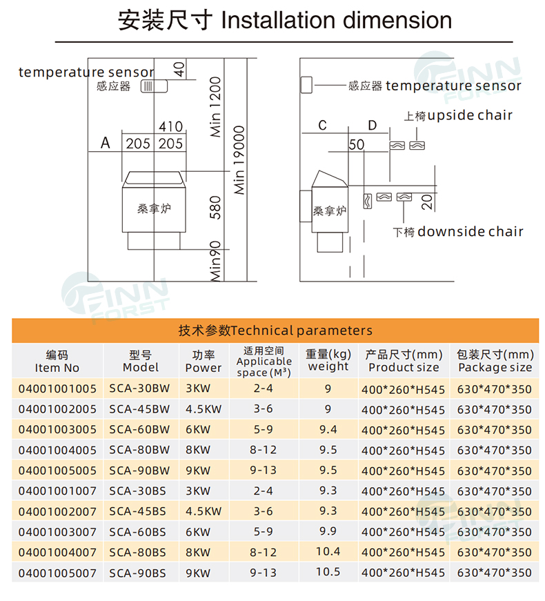 SCA不锈钢桑拿炉