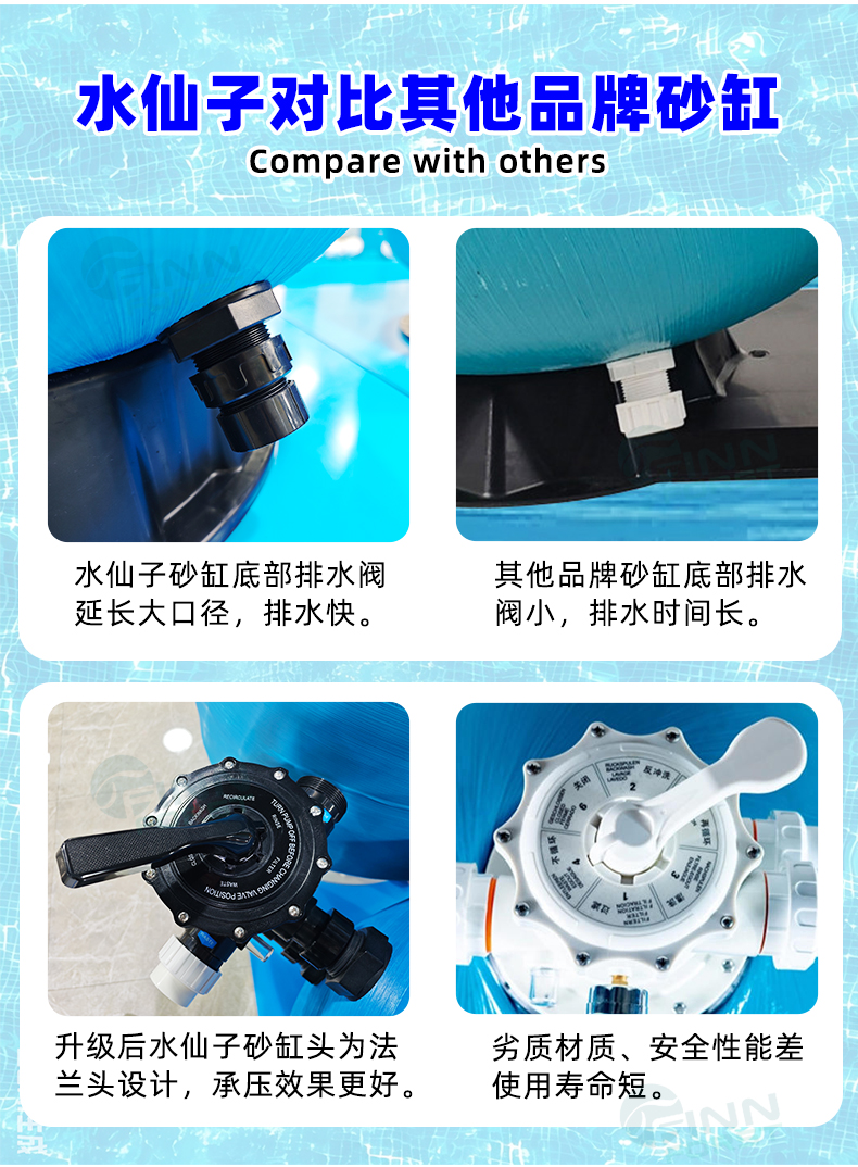 水仙子 侧出式过滤砂缸