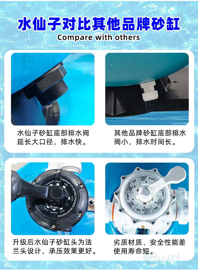 水仙子 顶出式过滤砂缸