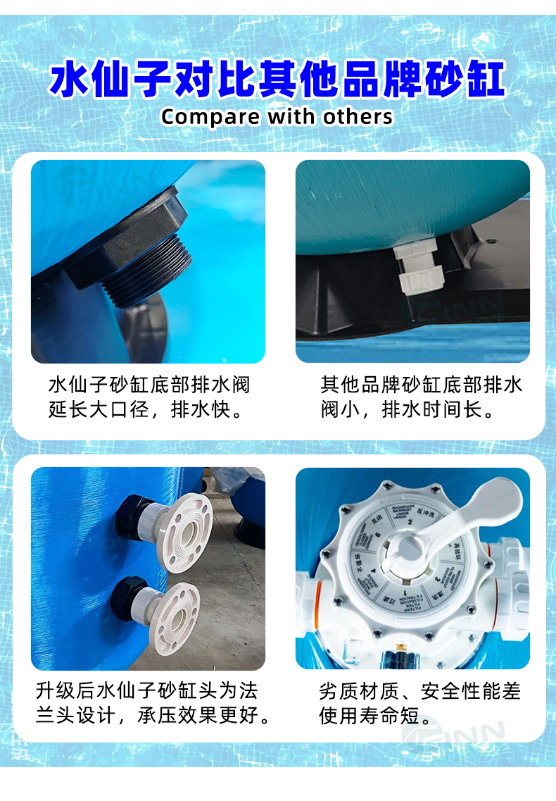 水仙子 玻璃纤维大型过滤砂缸