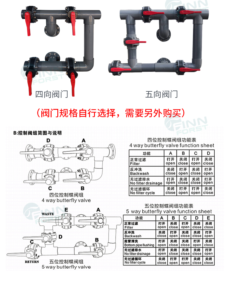 水仙子 玻璃纤维大型过滤砂缸