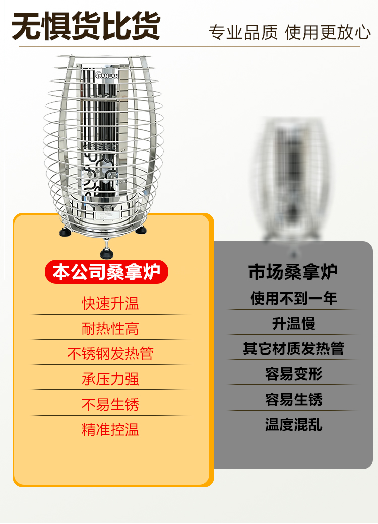 FANLAN CH桑拿炉
