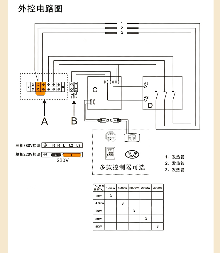 FANLAN DMA桑拿炉