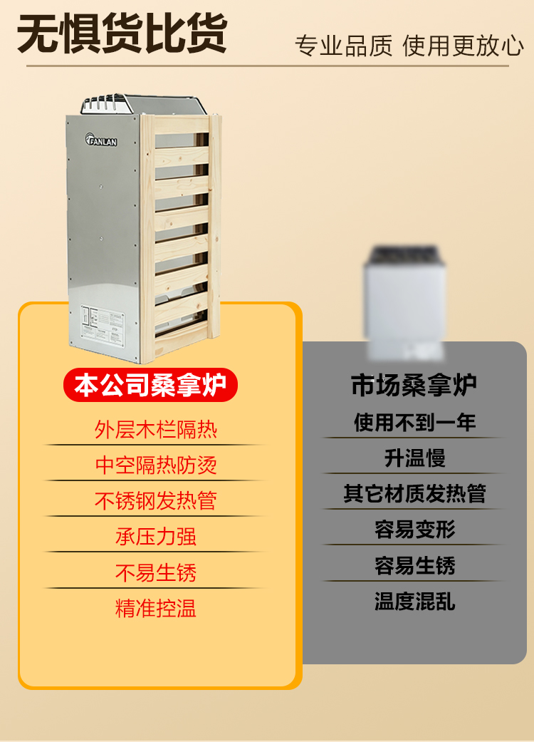 FANLAN JM家用迷你桑拿炉