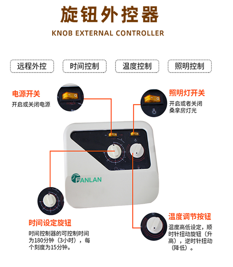 FANLAN JM家用迷你桑拿炉