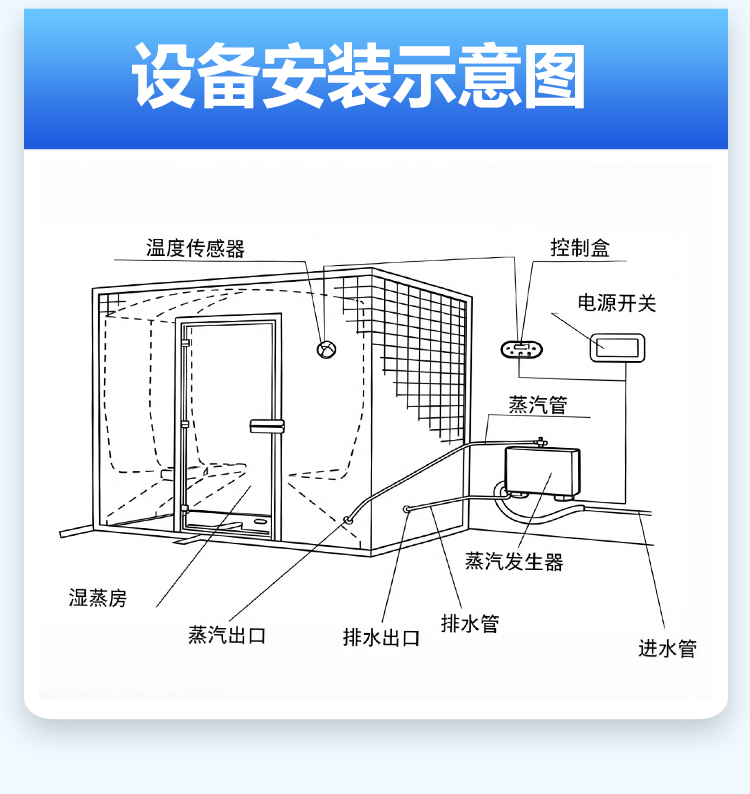 STGZFNL ST蒸汽机