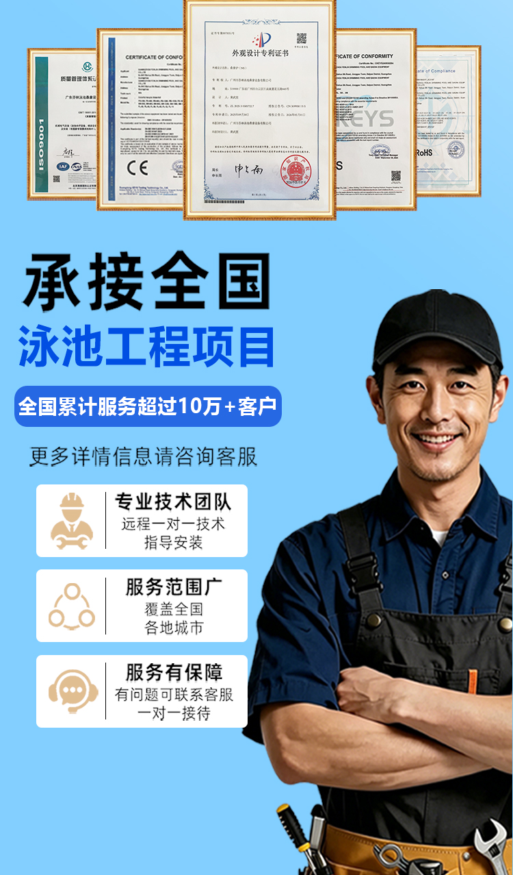 GZFNLI 数显恒温器