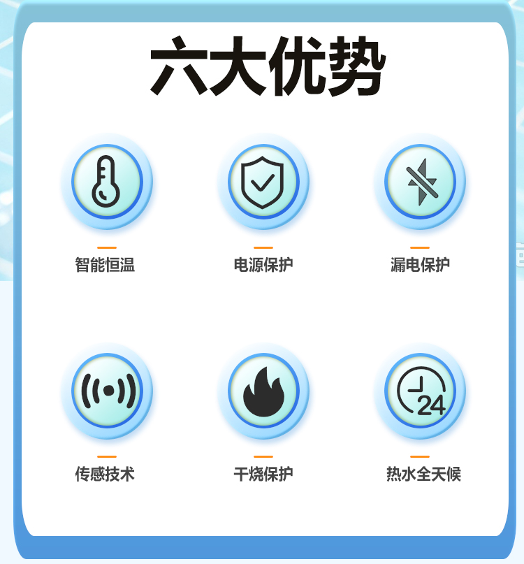 GZFNLI 旋钮恒温器