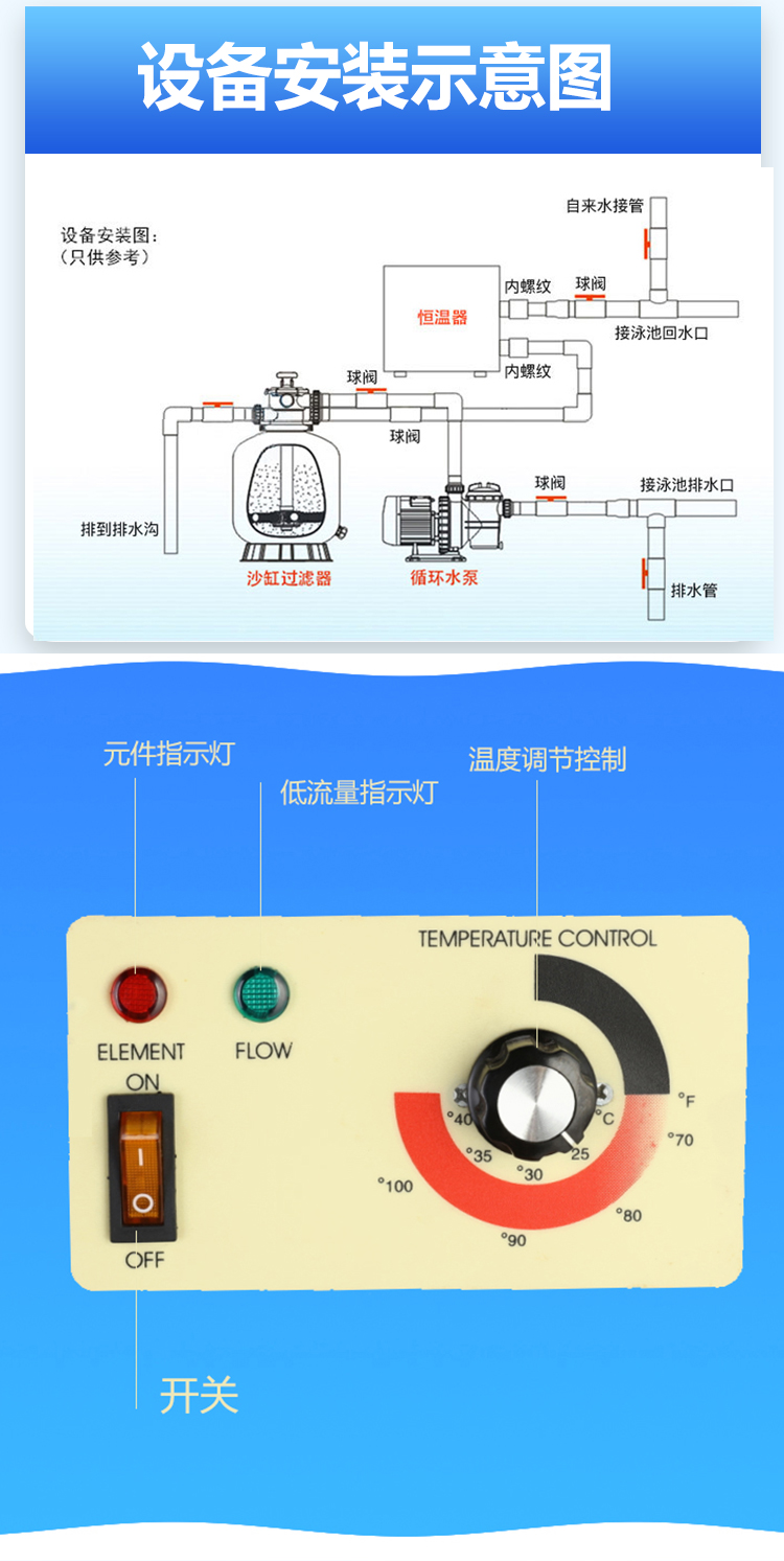 GZFNLI 旋钮恒温器