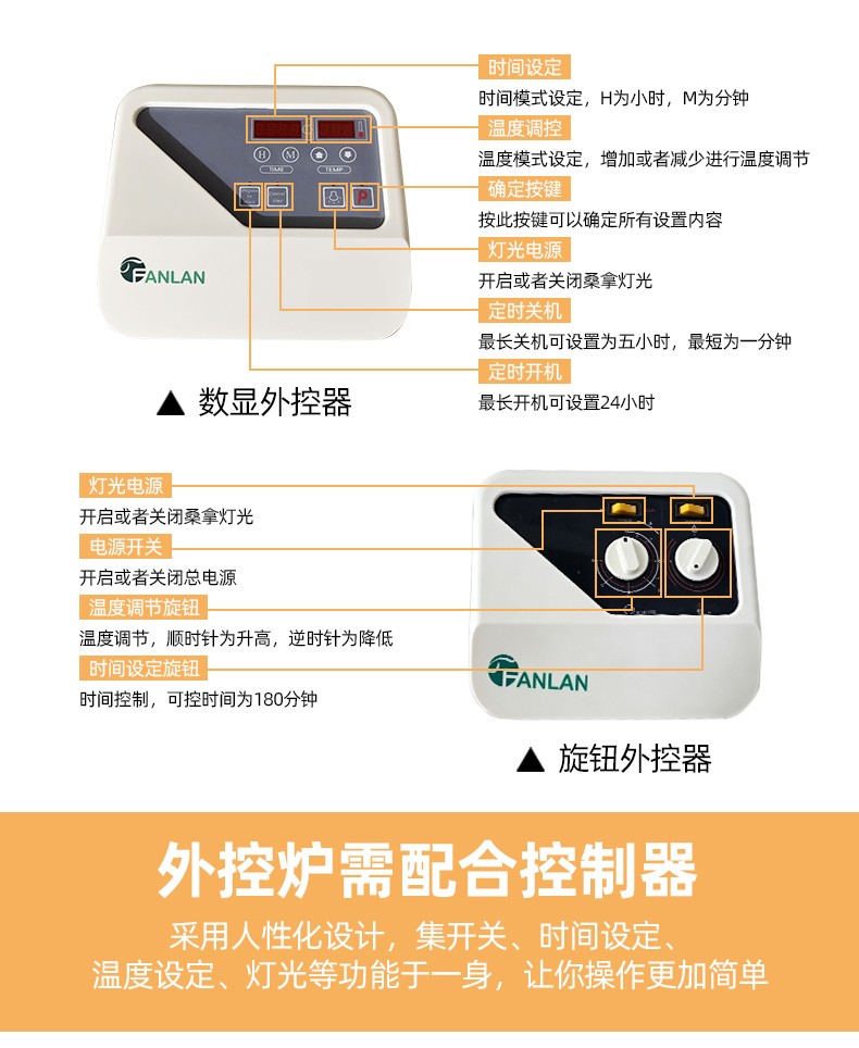 FANLAN不锈钢桑拿炉