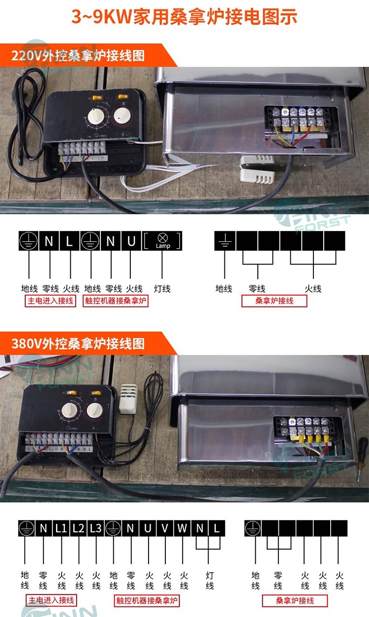FANLAN不锈钢桑拿炉