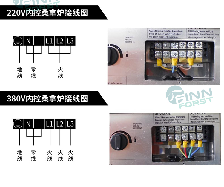 FANLAN不锈钢桑拿炉