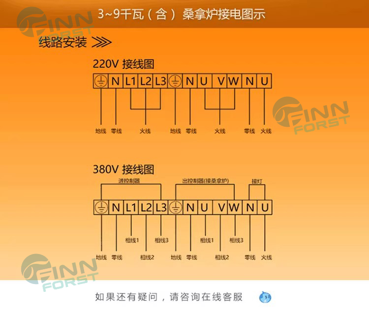 FANLAN不锈钢桑拿炉