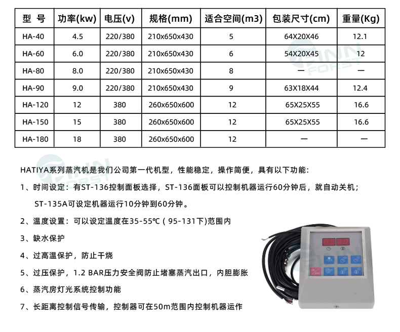 FANLAN不锈钢蒸汽机